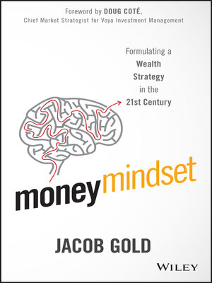 cover image of Money Mindset